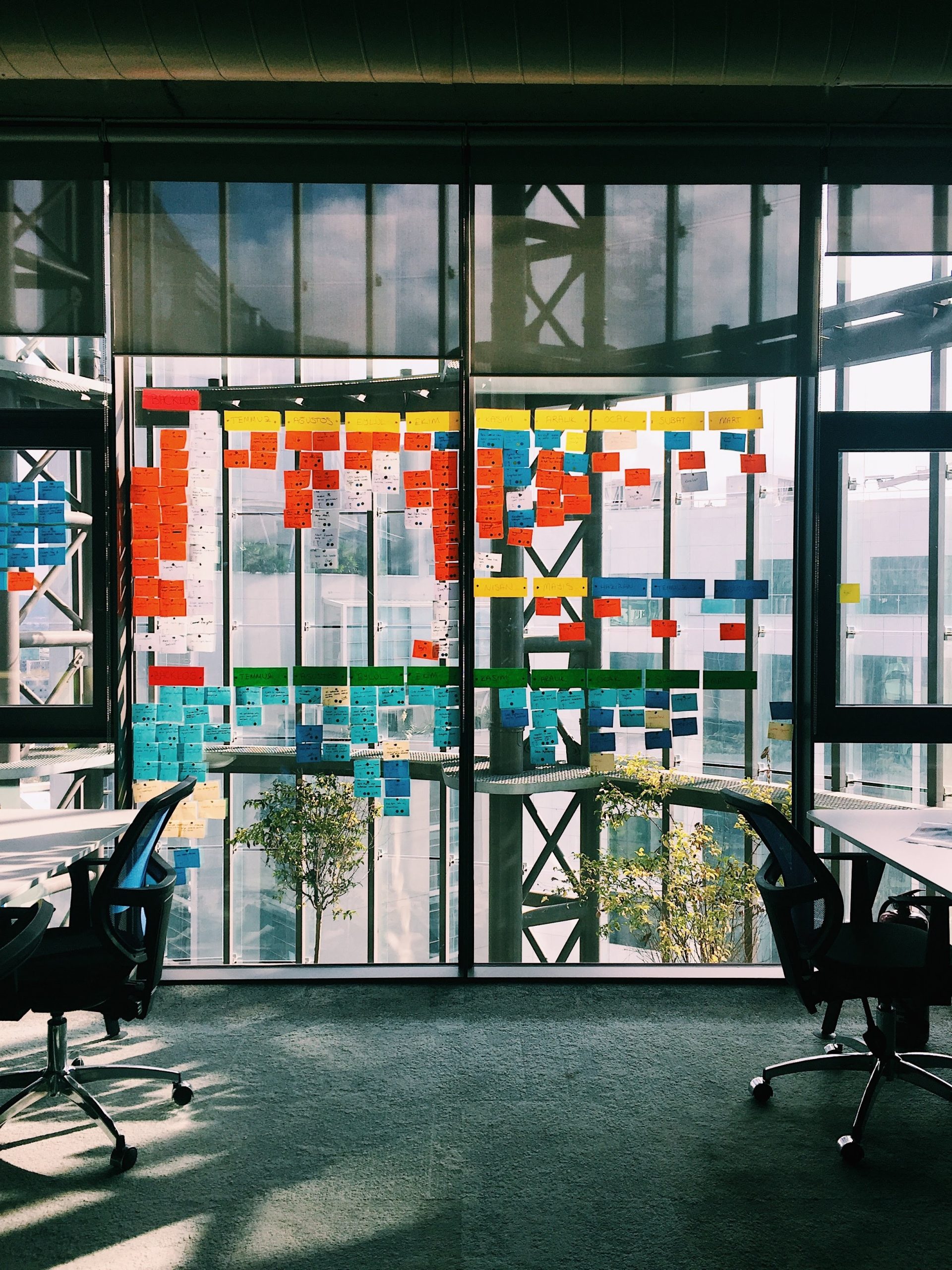 Sticky notes on a transparent glass wall in an office, categorizing the status of a software project. Notes are color-coded. 